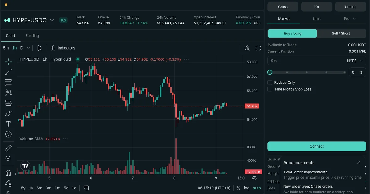 731 M$ dans les ETF Bitcoin, Zcash à 1 000 $ et actions tokenisées : la crypto se rapproche brutalement de Wall Street