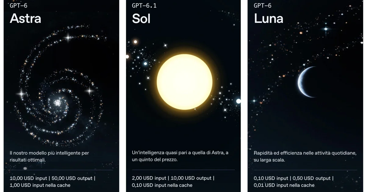 GPT-6 : OpenAI explique comment choisir entre Astra, Sol et Luna sans exploser sa facture