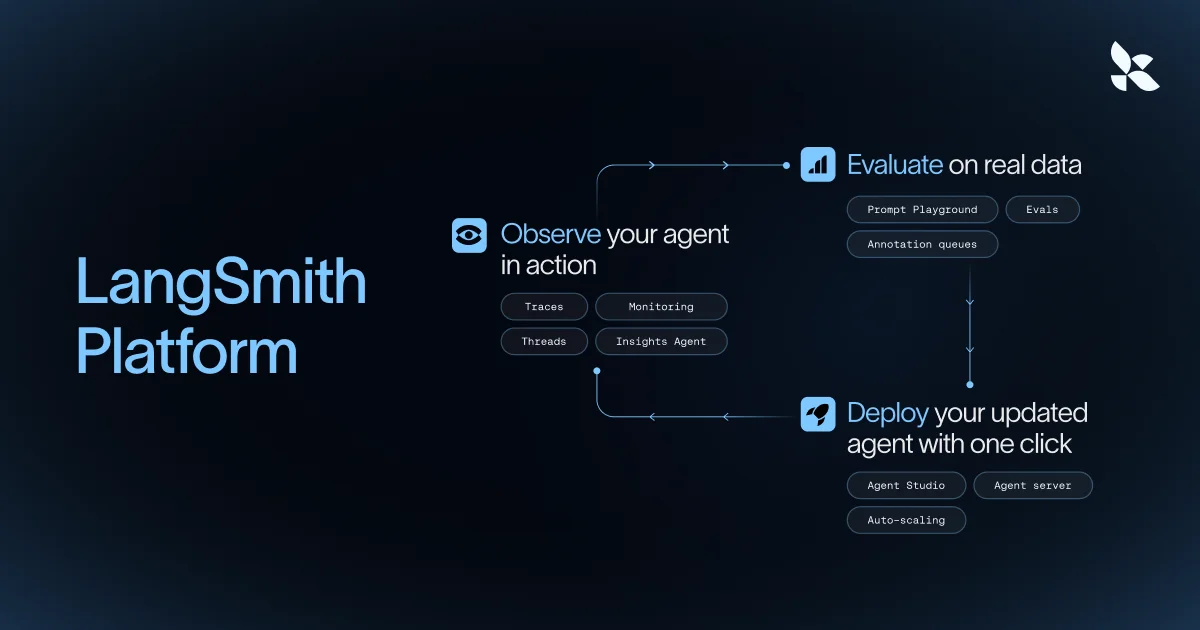 LangSmith veut transformer les traces de vos agents en modèles spécialisés avec smithtune