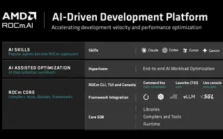 ROCm 10 : AMD met des agents IA au travail pour optimiser ses propres GPU